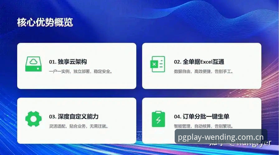 实测数月后，我总结出问鼎平台体验评测的4个关键维度