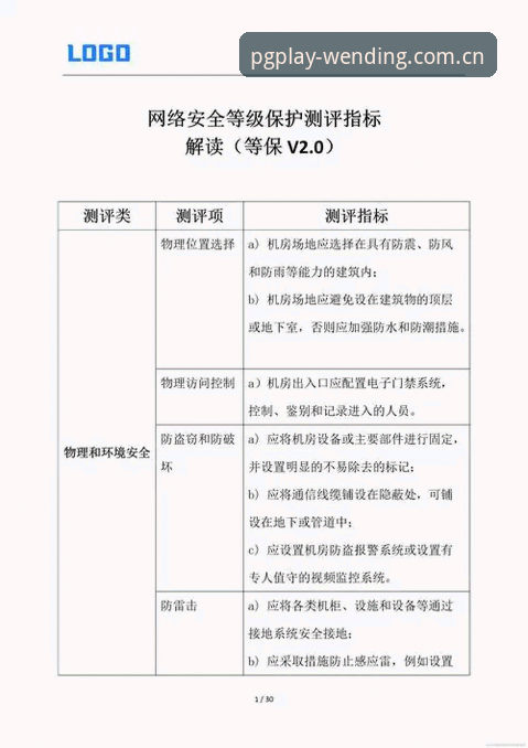 问鼎安全吗评测 问鼎电子平台安全评测最新动态:v3.0.0版本用户数据防护能力深度解析