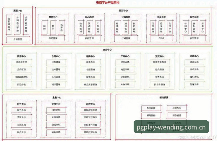 问鼎电子娱乐 问鼎电子平台技术架构与用户体验详解