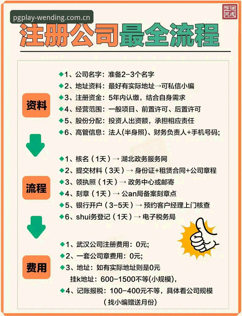 [问鼎电子平台评测]3个创新维度解锁极致娱乐体验，注册流程一学就会